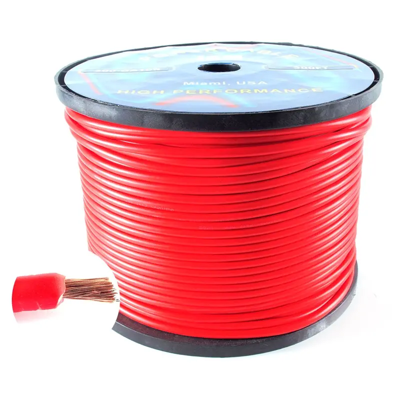10-Gauge Red Stranded Wire – 500 Feet, 10 AWG, DC Power or Signal Cable