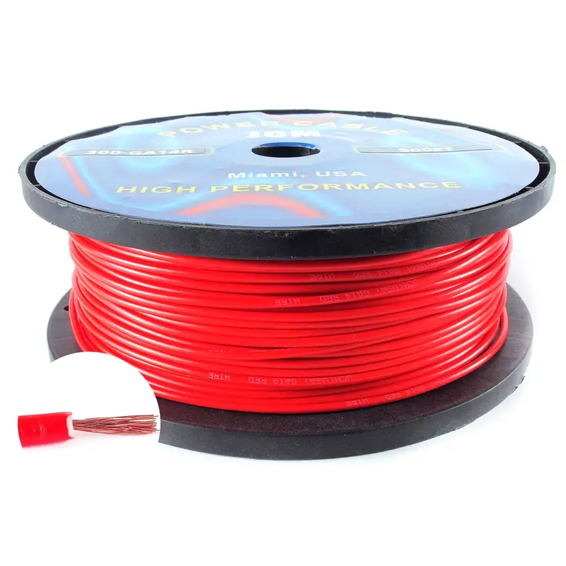 14-Gauge Red Stranded Copper Wire – 500 Feet Roll