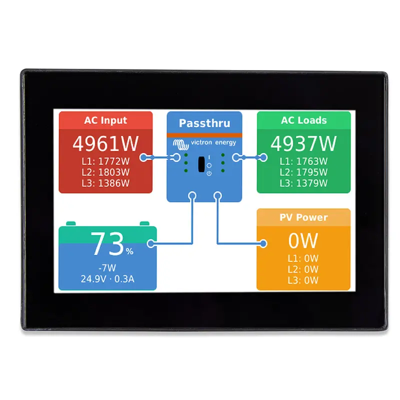 Victron Energy CanVu GX 4.3″ Color Touchscreen Monitor for GX Devices